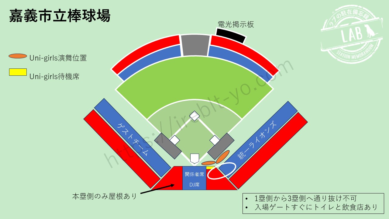 嘉義市立野球場　おすすめ座席