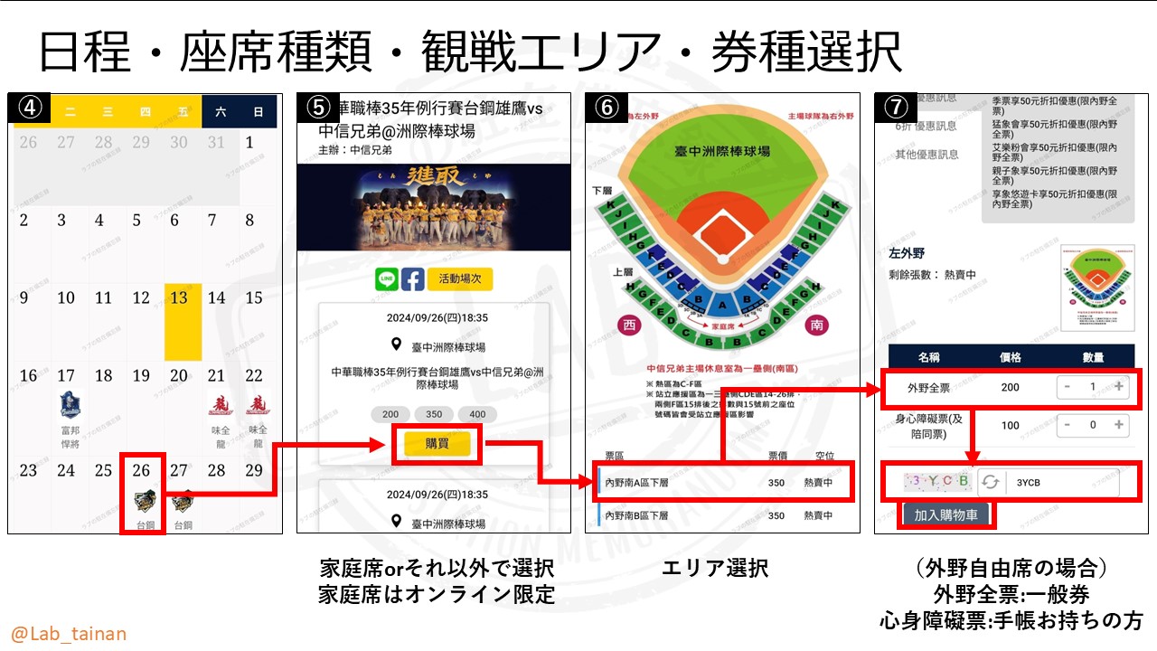 台湾プロ野球の中信ブラザーズのオンランでのチケット購入方法