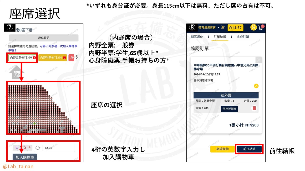 台湾プロ野球の中信ブラザーズのオンランでのチケット購入方法